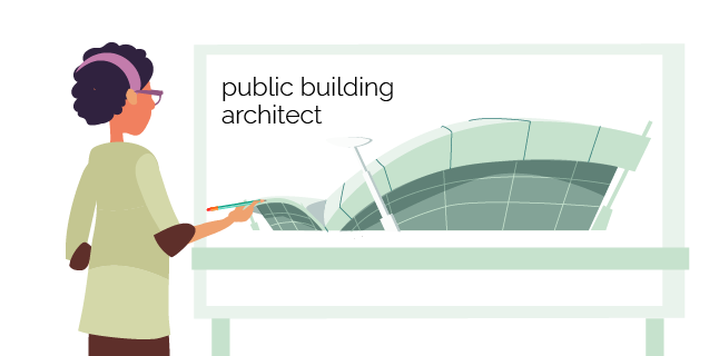 Image: Choose your main architecture specialism
