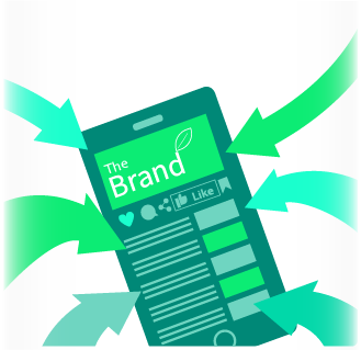 Successful Blogging Part 2: Bringing Readers to Your Blog