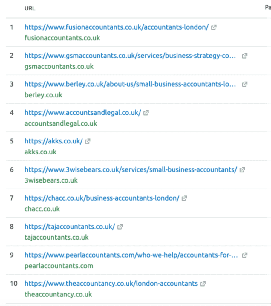 Google results for business accountants