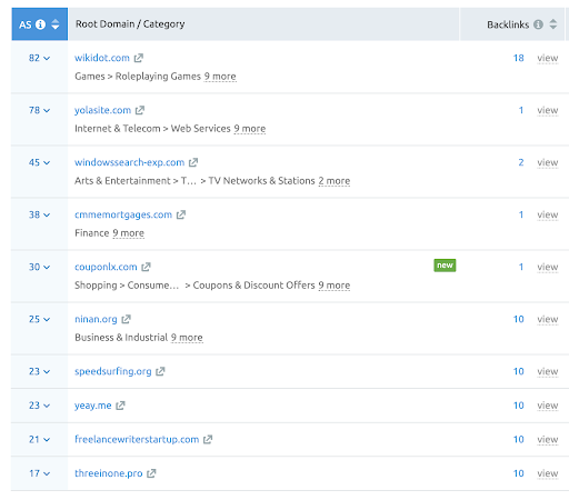 SJD accountancy backlinks