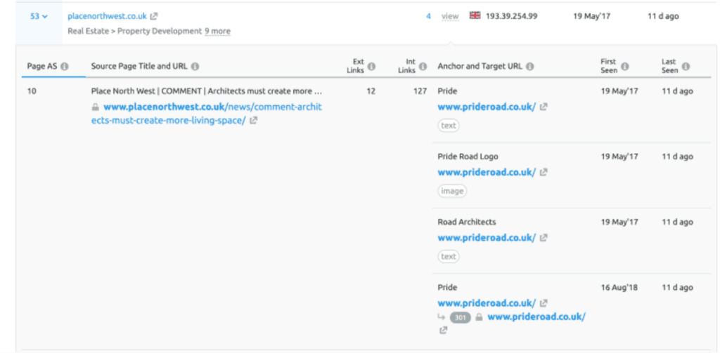 content marketing for architects examples guest blogging
