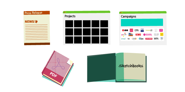 Image: Create lots of different content