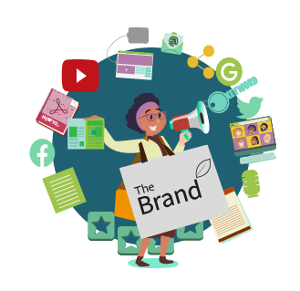 Content Marketing Services Competitor Comparison & SEO Analysis