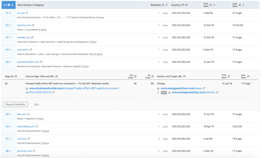 screenshot of the backlinks Omega has recieved