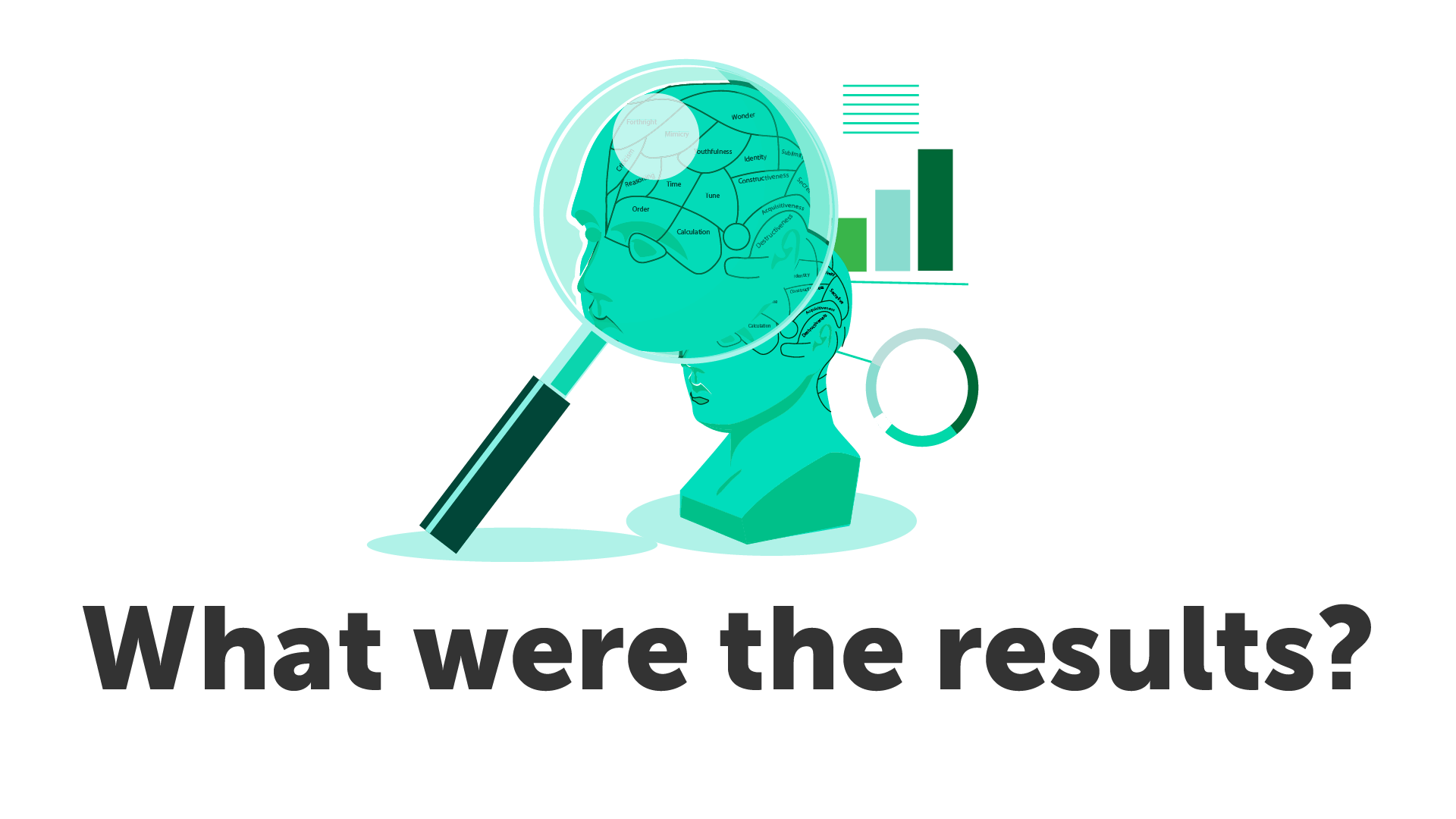 What were the results?