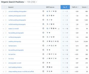 search engine rankings