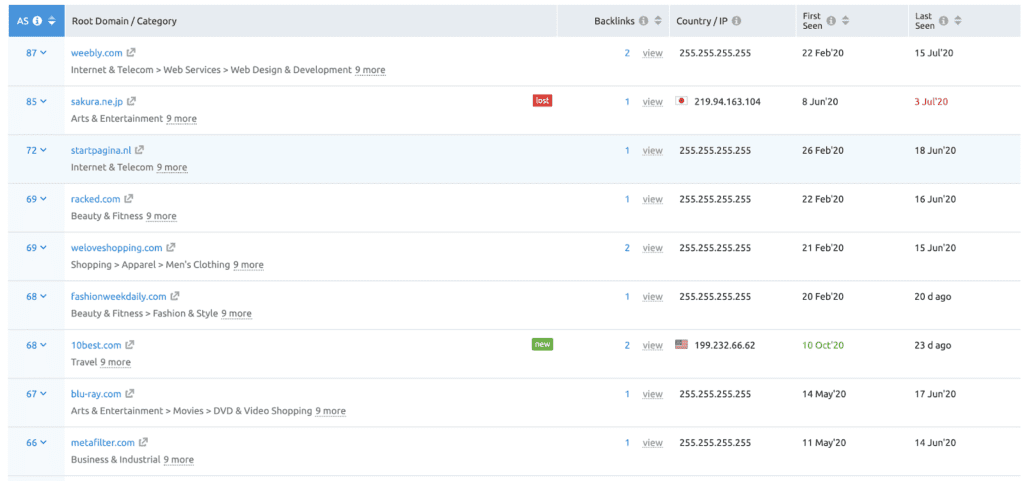 a screenshot of referring domains backlinks Tag Heuer has gained