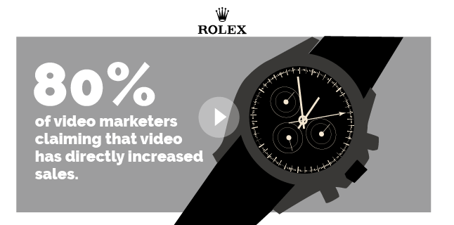 Image: Rolex create flashy videos content marketing watch brands