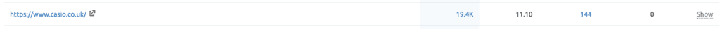 the amount of traffic the homepage receives