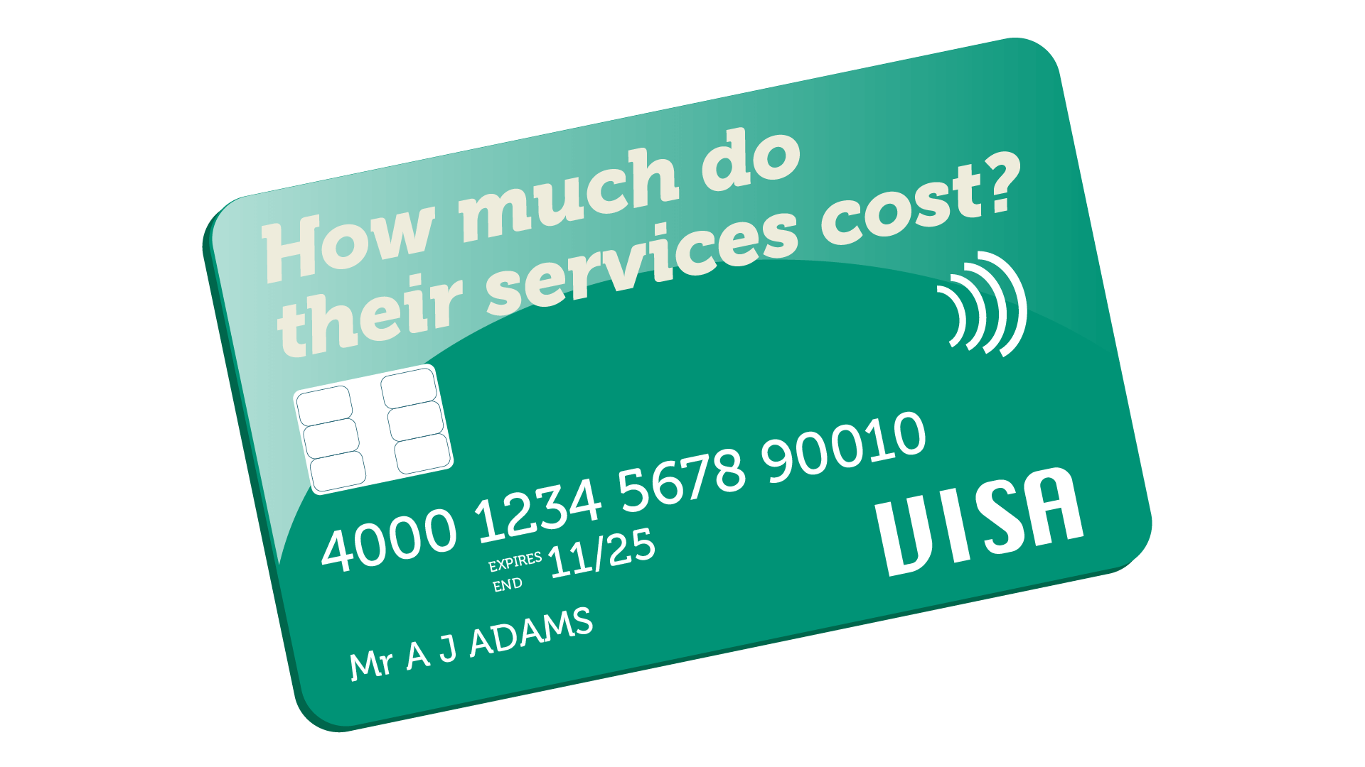 marketing consultant - how much do they cost? Image of a bankcard