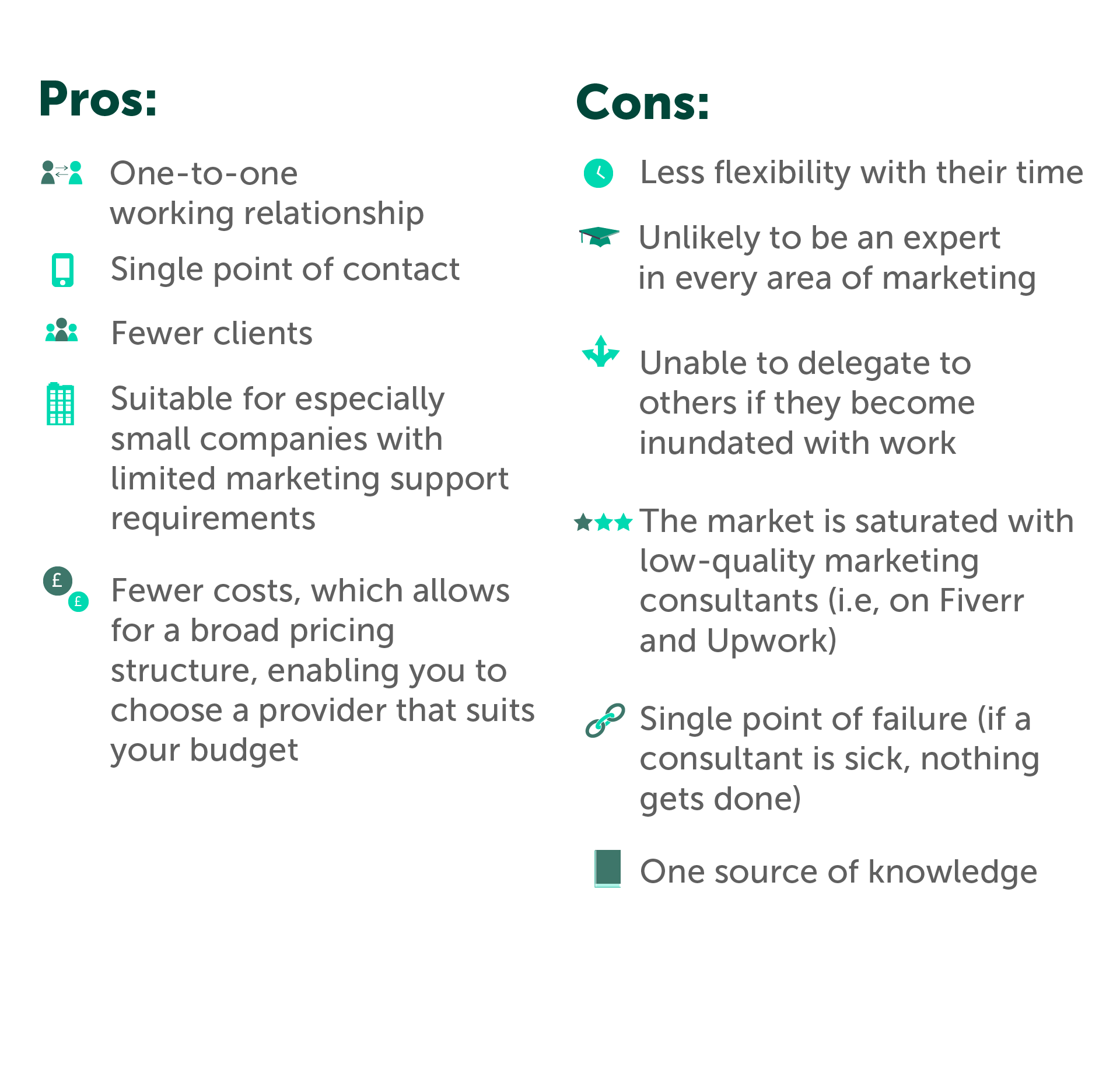 Pros and Cons