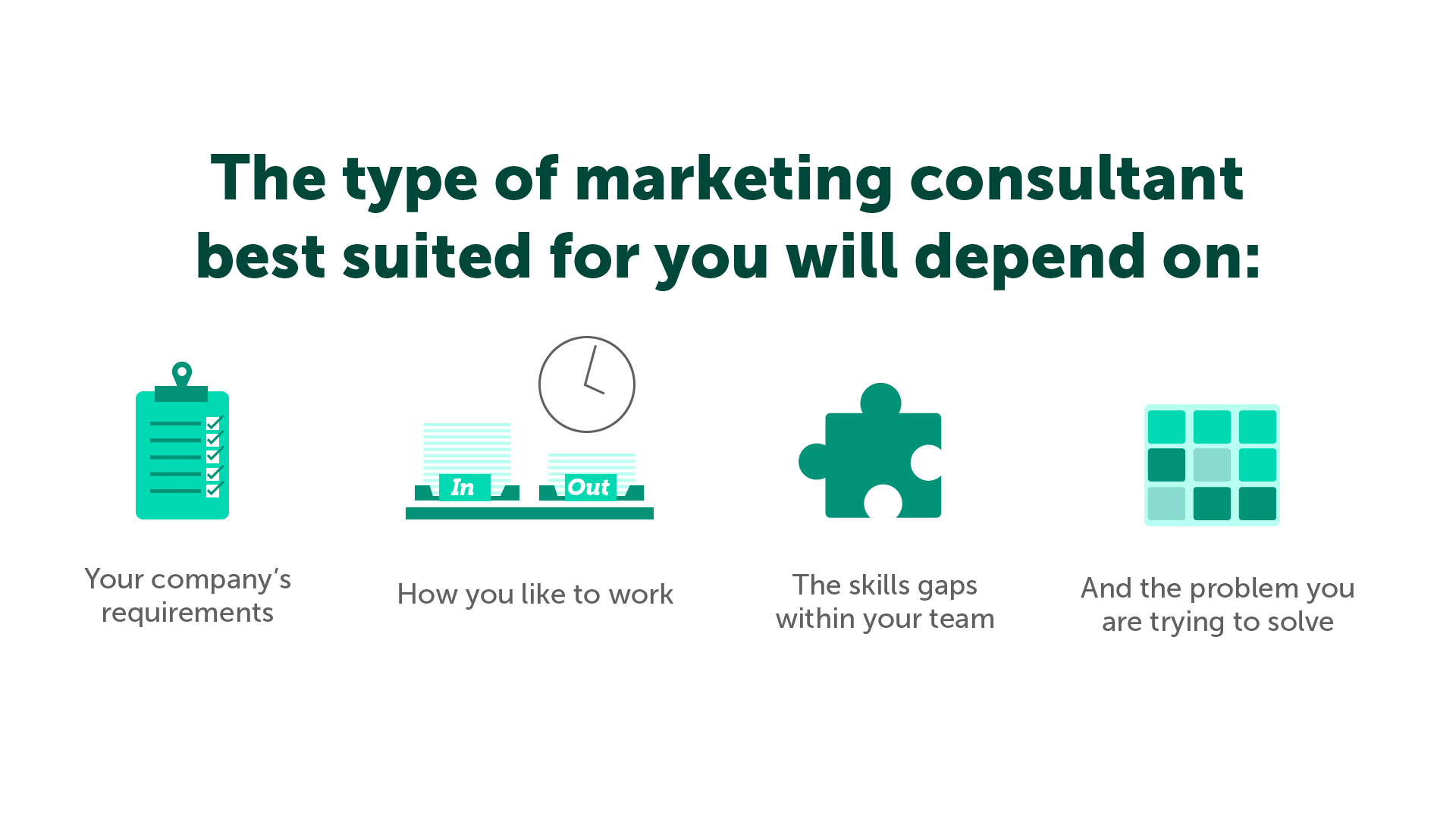 Type of Marketing Consultant