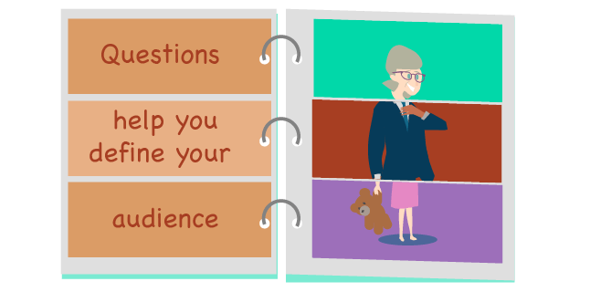 Questions to help you define your audience