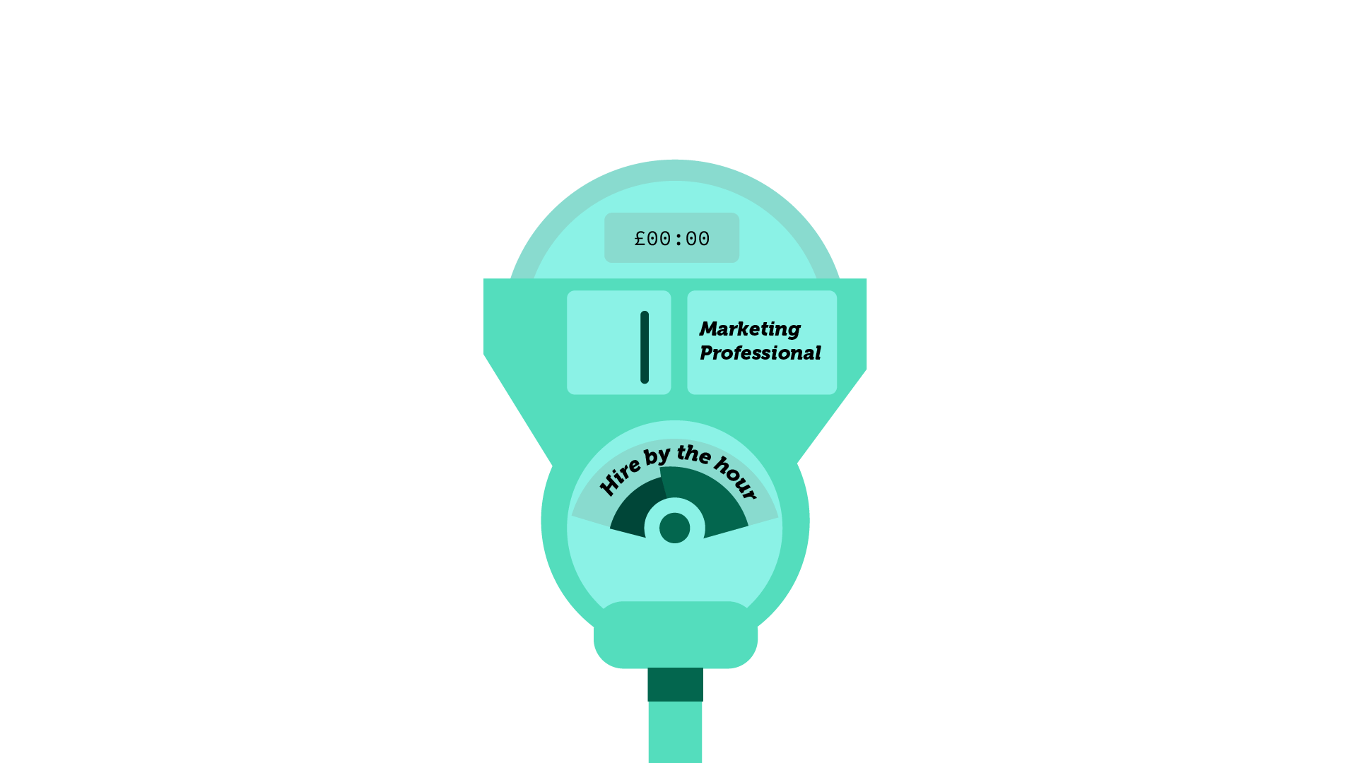 IMAGE: Cost-Efficiency