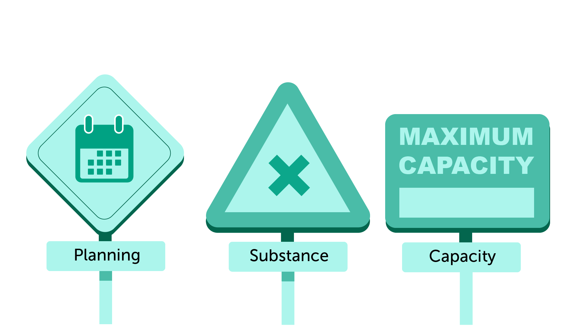 IMAGE: signs you need a marketing consultant (planning sign, substance sign, capacity sign)