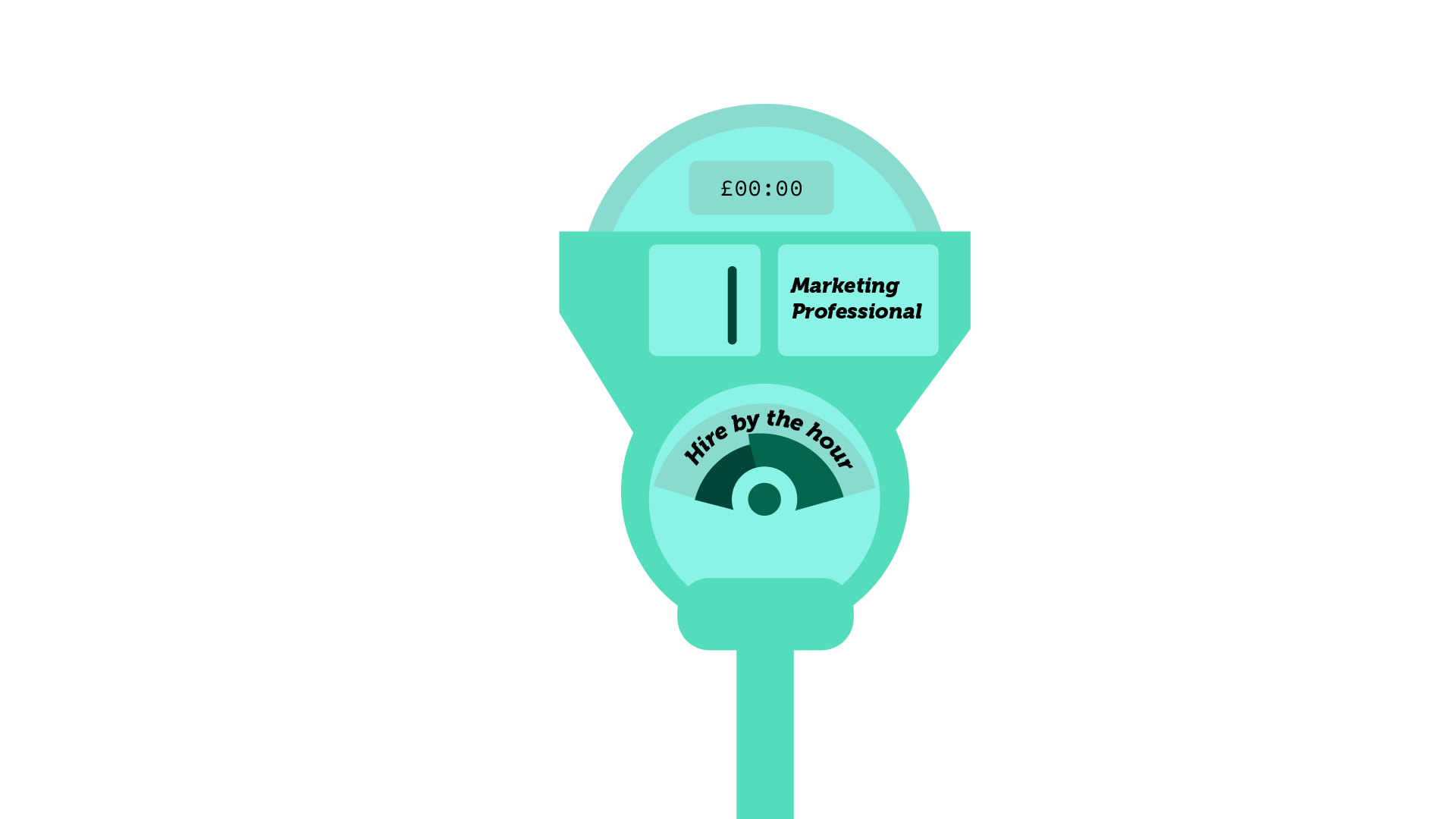 IMAGE: you’re not ready to commit to full-time, in-house marketing professional - signs you need a
