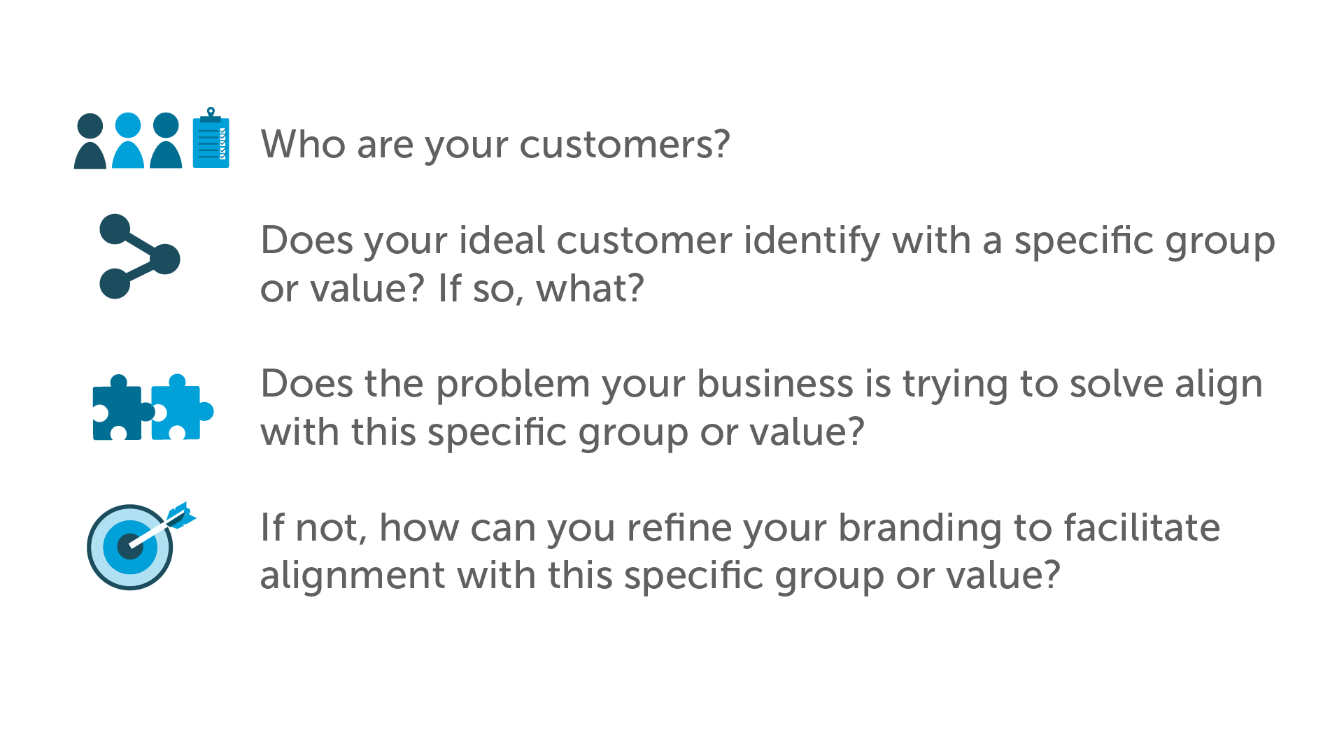 questions to help you select the most appropriate and powerful enemy for your brand - why defining