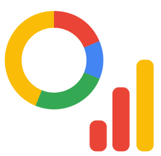 How to Use Google Analytics? | Learn Analytics Basics