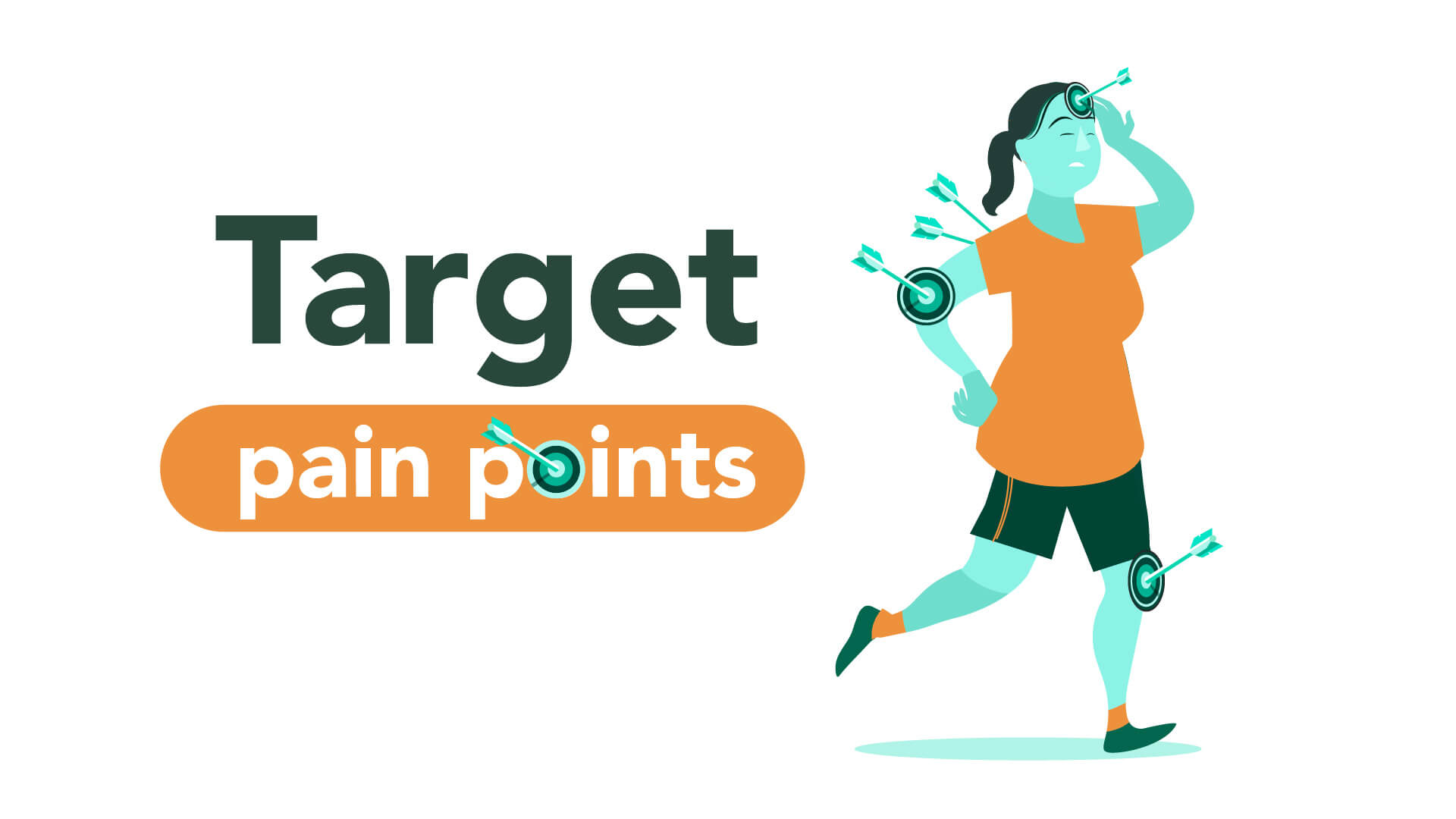 Pain points on a body