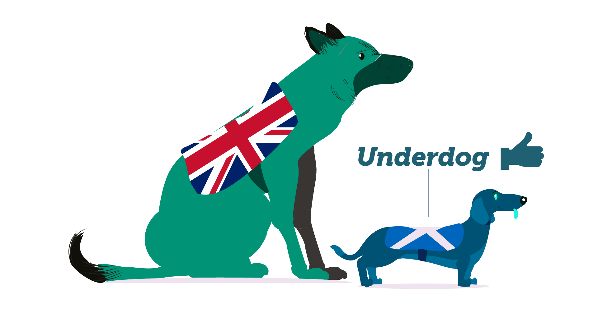 underdog effect marketing psychology indyref2 large dog with british falg on back standing over