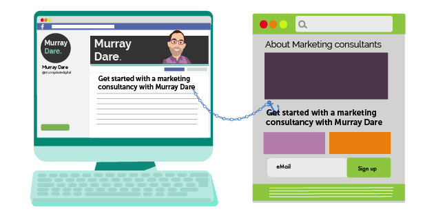 anchor text with brand name and keyword 