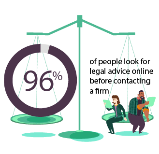 Marketing for Legal Firms (With Examples)
