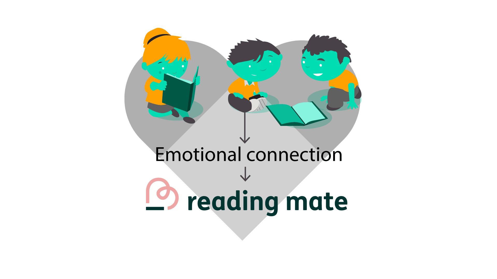 Creating an emotional connection