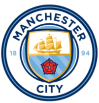 Seo competitor analysis man u vs man city 14