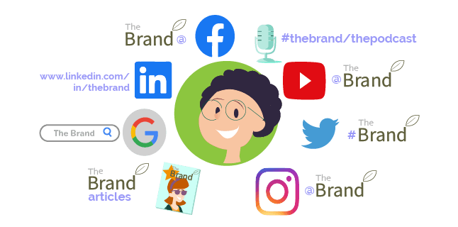 your brand is the universe that revolves around your audience