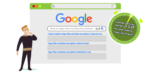 Image: Average searcher spends just 1.17 seconds reading meta information