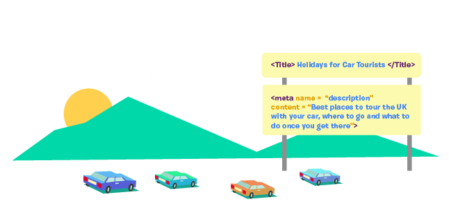 Image: Page titles and descriptions drive traffic your site