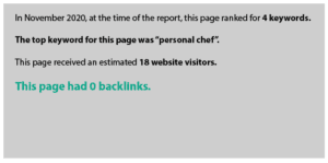 In November 2020, at the time of the report, this page ranked for 4 keywords.
