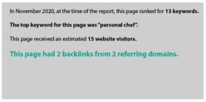 In November 2020, at the time of the report, this page ranked for 13 keywords.