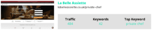 La Belle Assiette website and seo information