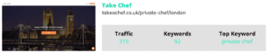 take chef website and seo information
