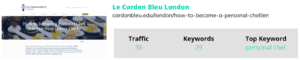 le corden bleu london website and seo information