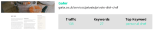 Galor website and seo information