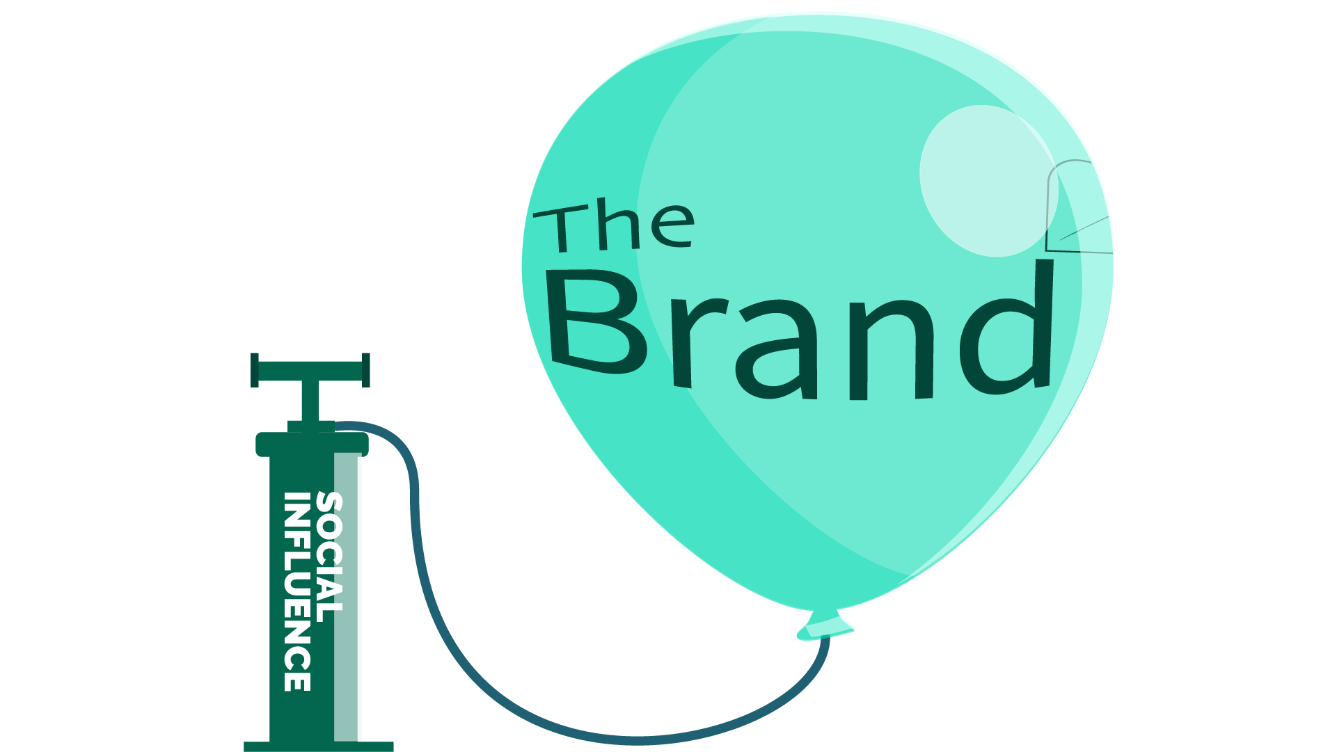 social influence can grow your brand - image of 'brand' balloon being inflated by a 'social
