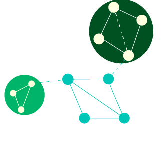 Strong & Weak Ties: Are Your Social Ties Strong Enough?