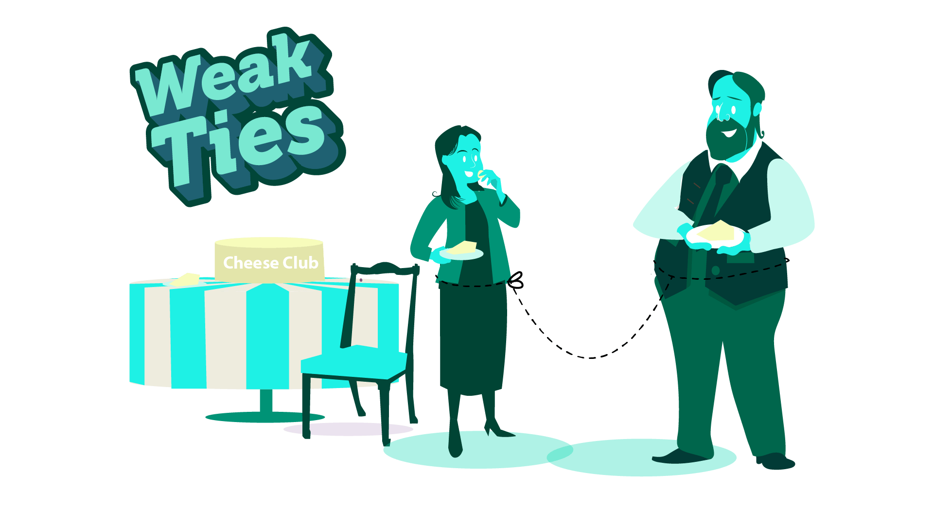 Weak ties