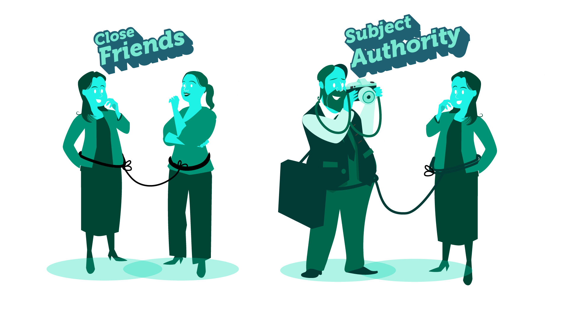 Close Friends vs Subject Authority