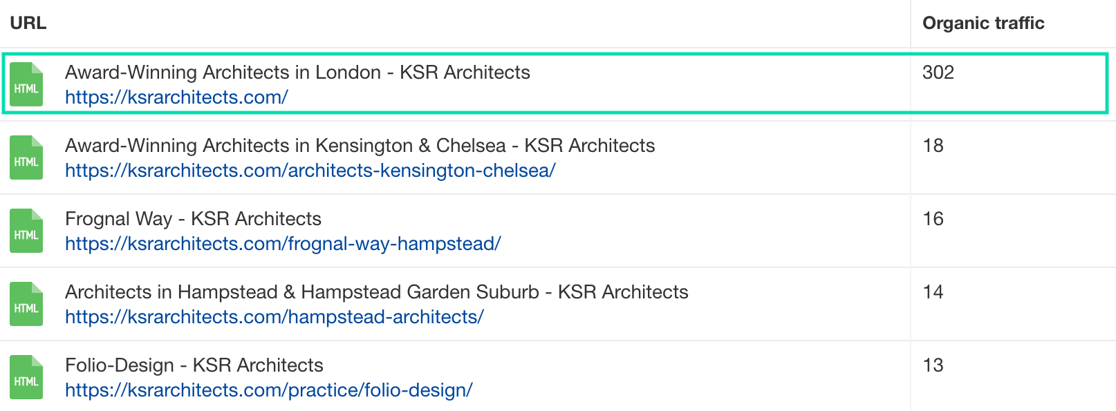website analysis architecture firm murray dare marketing consultancy 29