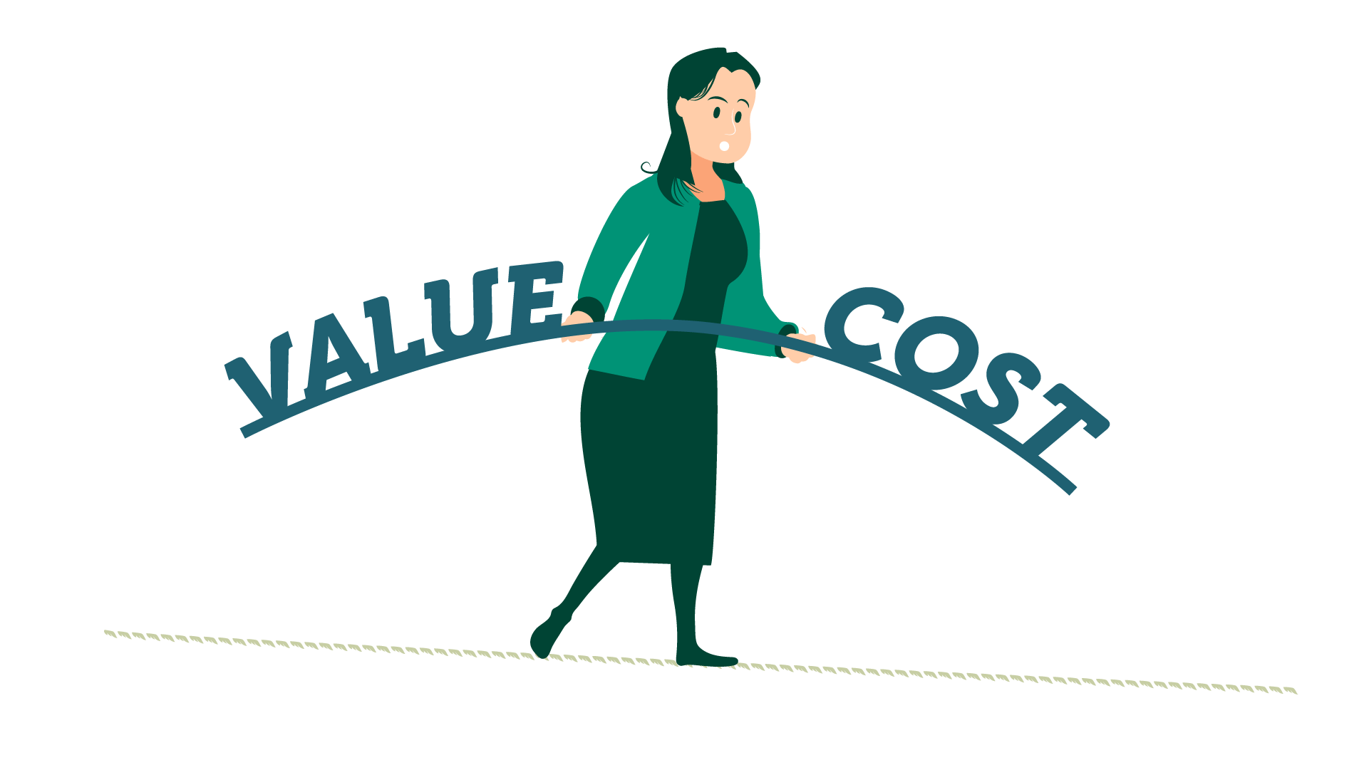 Balancing value with cost
