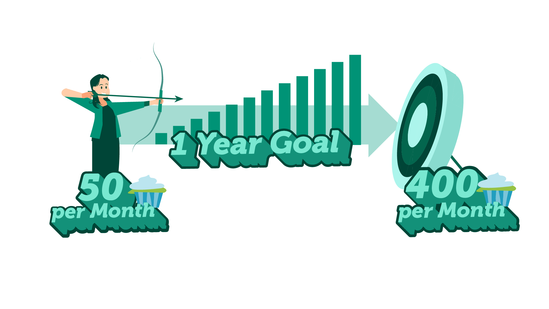 Key Metrics