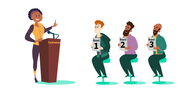 Relationship between people and companies