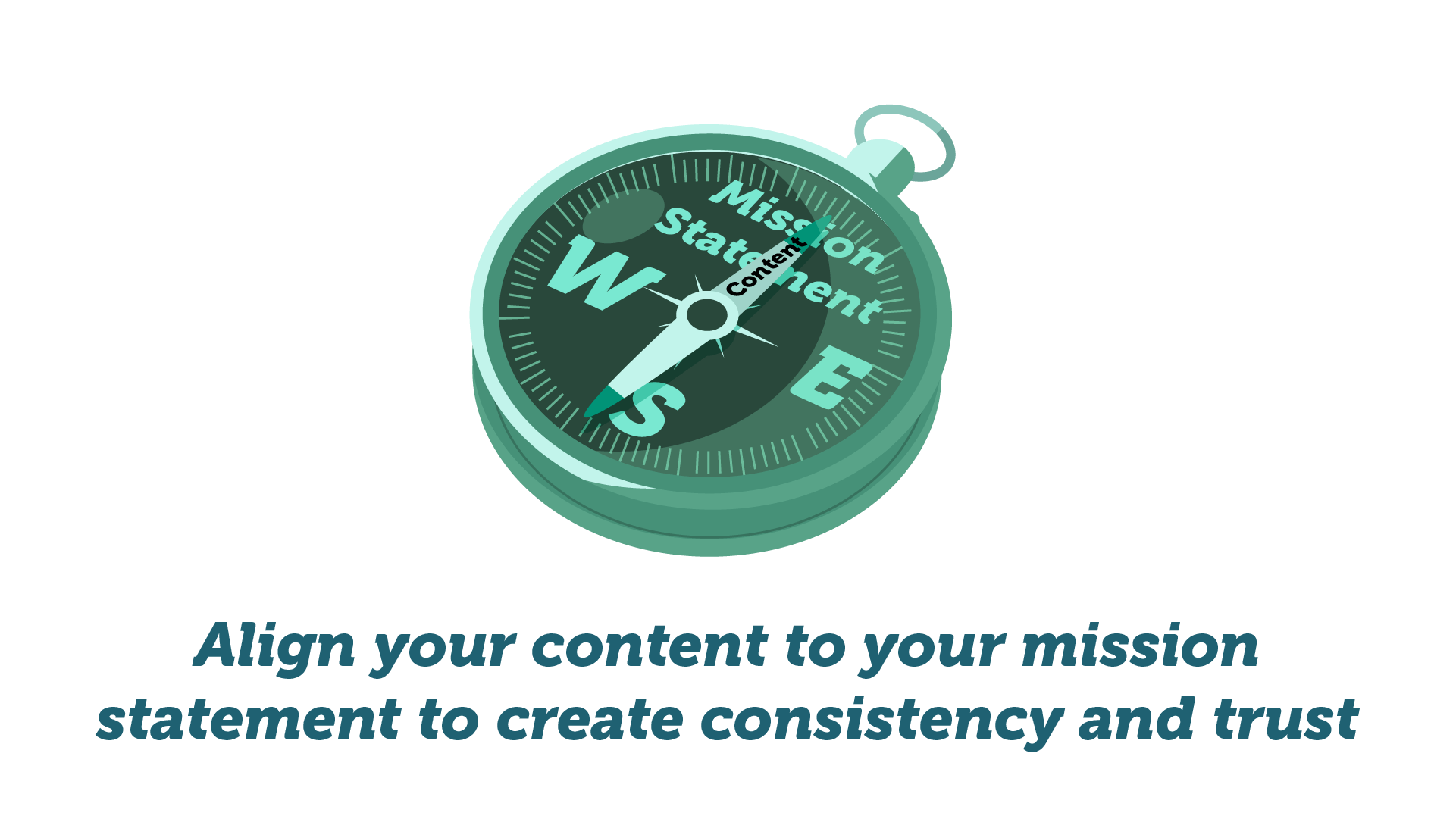 Compass, align your content