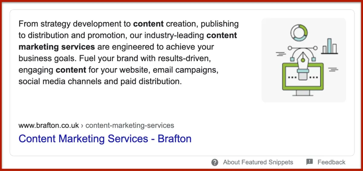 google content marketing