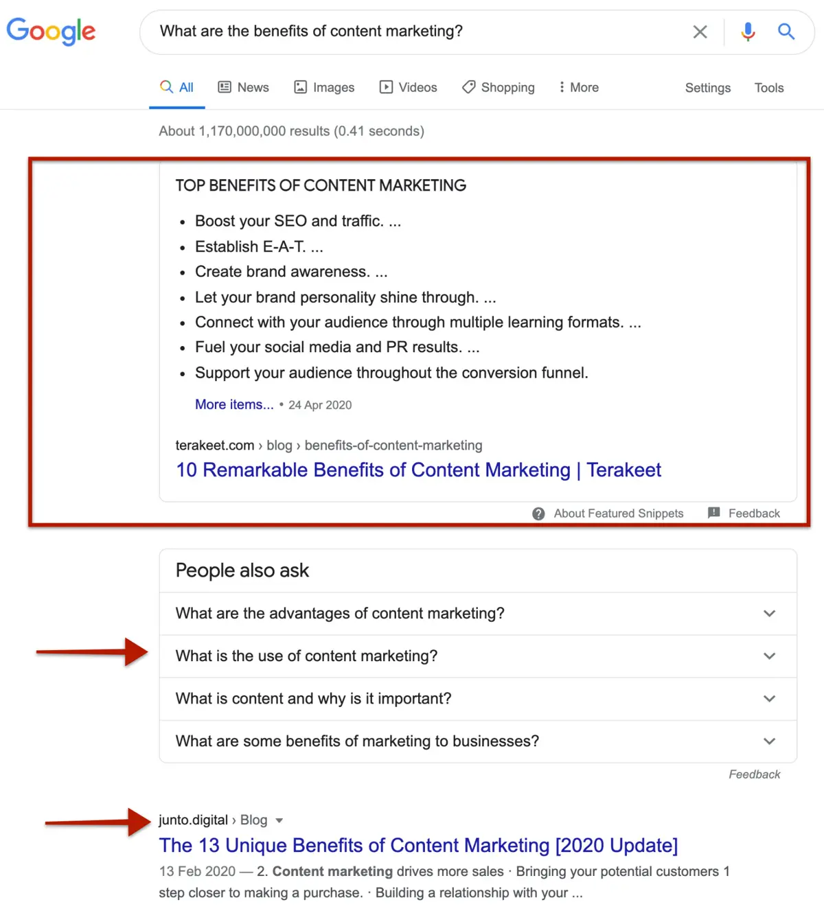 benefits of content marketing search on google