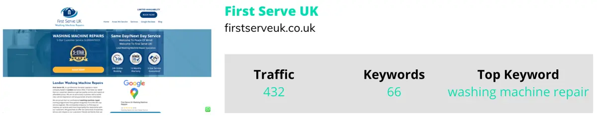 seo competitor analysis washing machine repair murray dare marketing consultancy 6