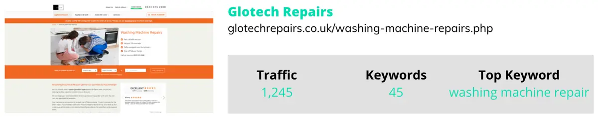 murray dare competitor analysis example washing machine repair company comparison and analysis 3